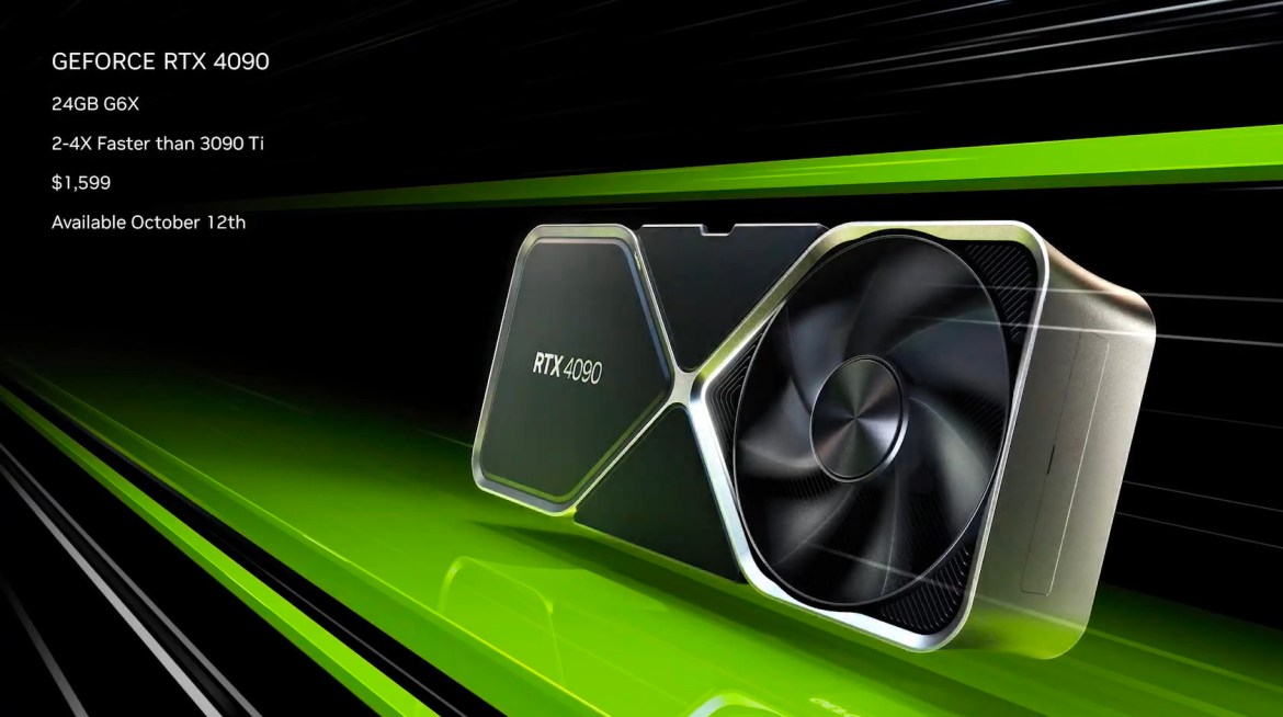 GeForce RTX 4090 kutusu açık