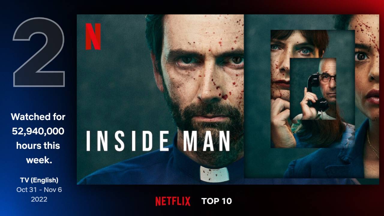 En Çok İzlenen Netflix Dizileri